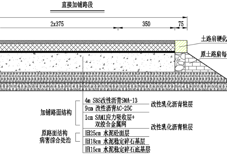 G5513长张高速(益常段)路面大修工程 G5513长张高速(益常段)路面大修工程