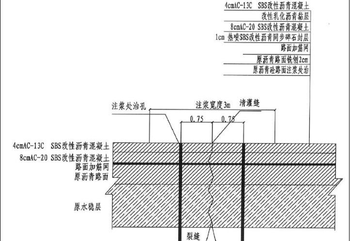 福建连江S308替代绕行段沥青路面大修工程 福建连江S308替代绕行段沥青路面大修工程