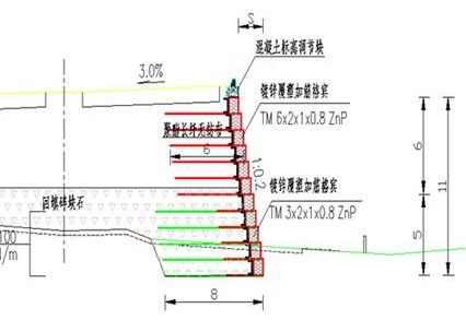 广西贵隆高速加筋格宾挡墙工程 广西贵隆高速加筋格宾挡墙工程
