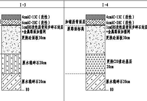 湖南省取消高速公路省界收费站工程 湖南省取消高速公路省界收费站工程